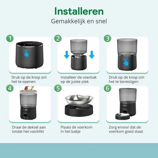 Voerautomaat SelectedPets installatie