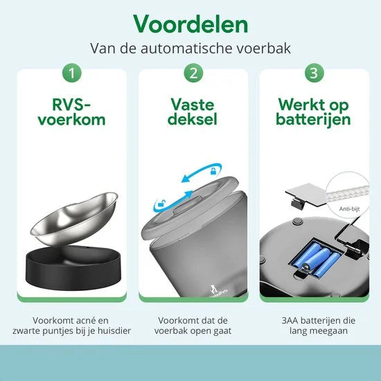 Voerautomaat SelectedPets voordelen