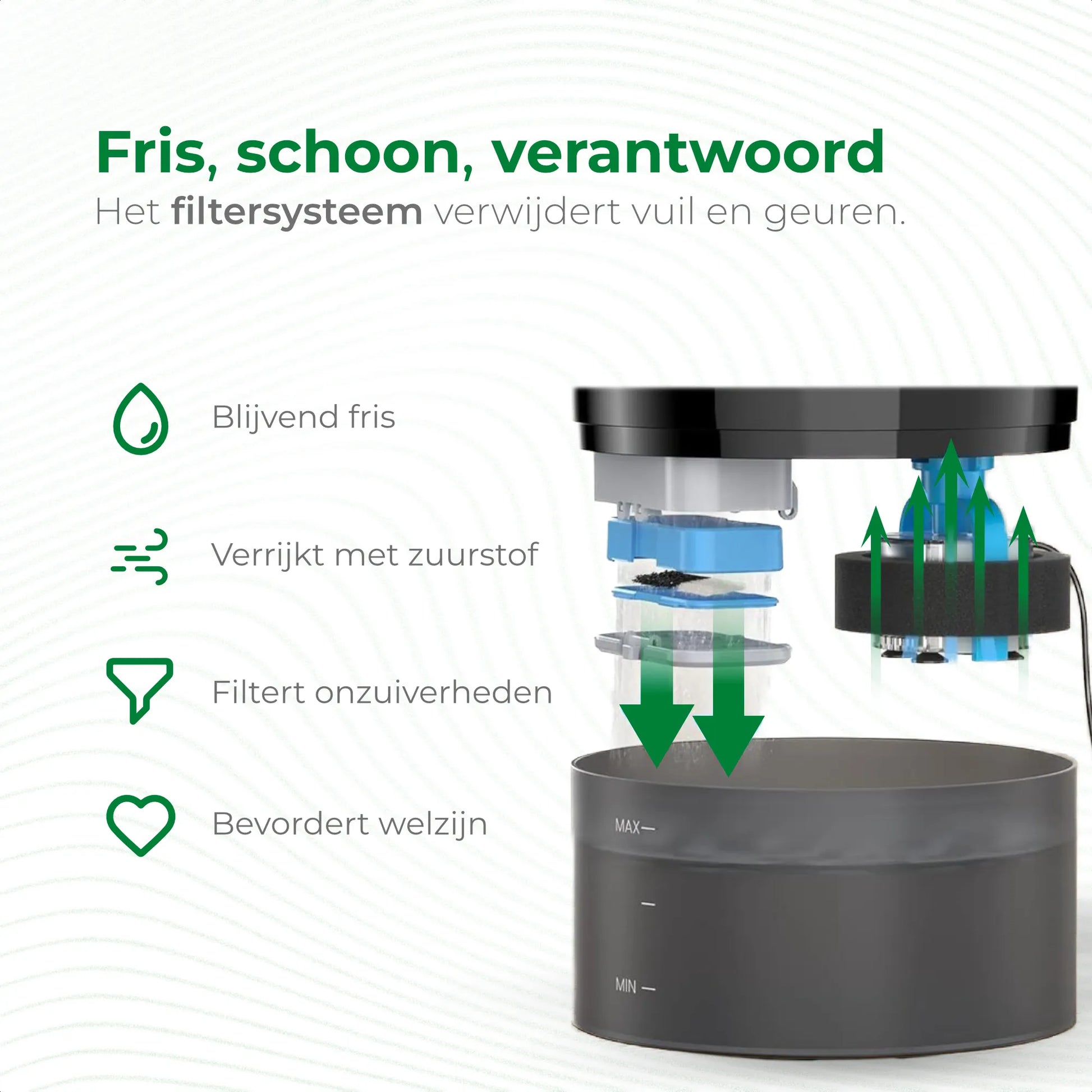 SelectedPets automatische drinkfontein onderdelen