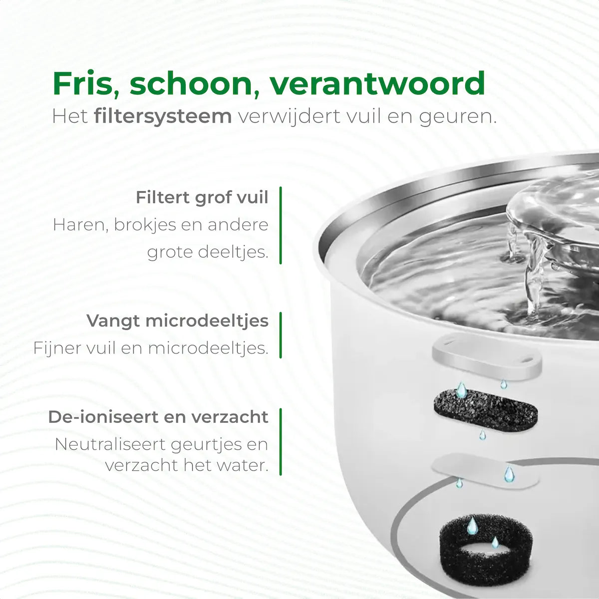 Drinkfontein RVS 3.2L filter