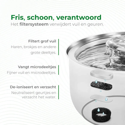 Drinkfontein RVS 3.2L filter