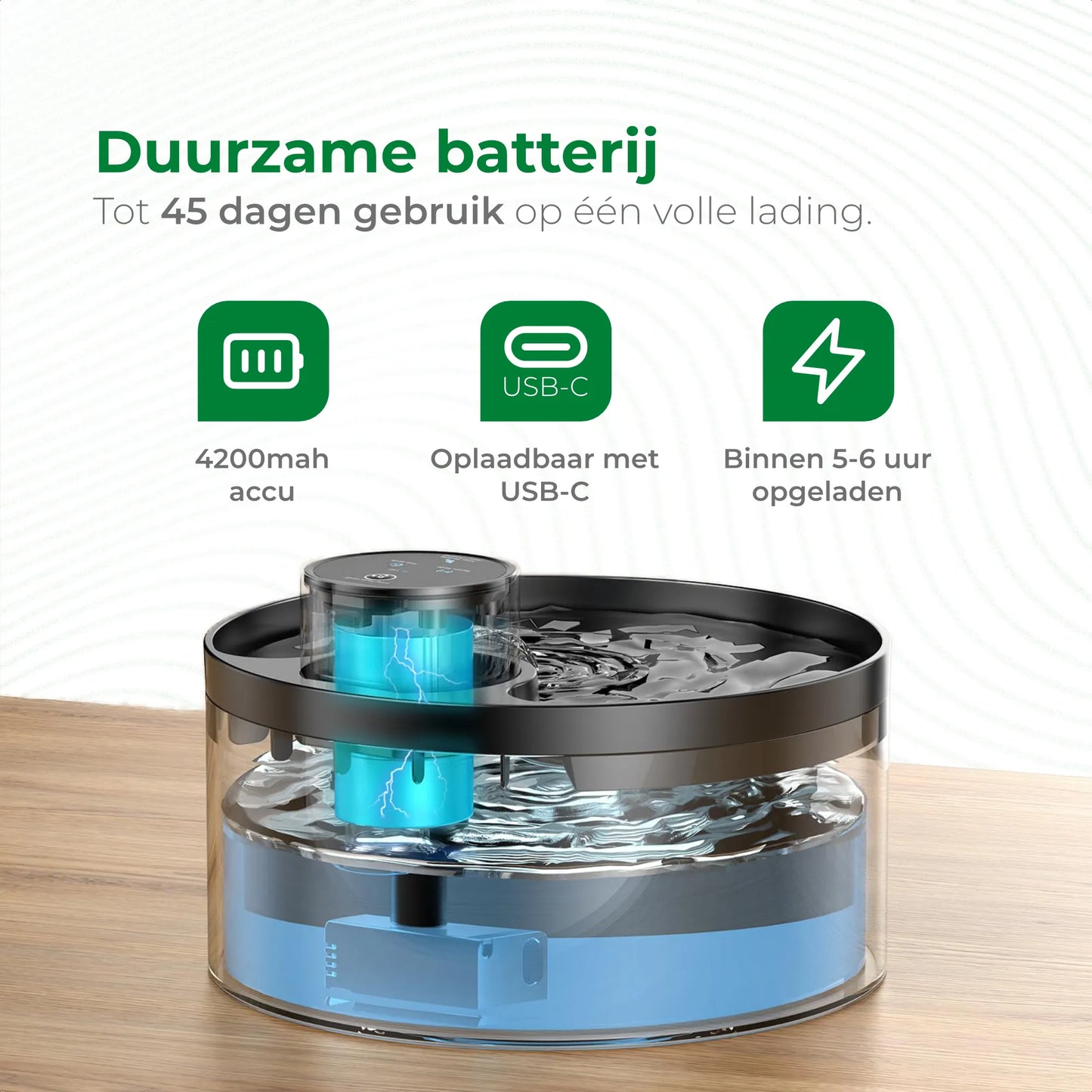 SelectedPets automatische drinkfontein batterij