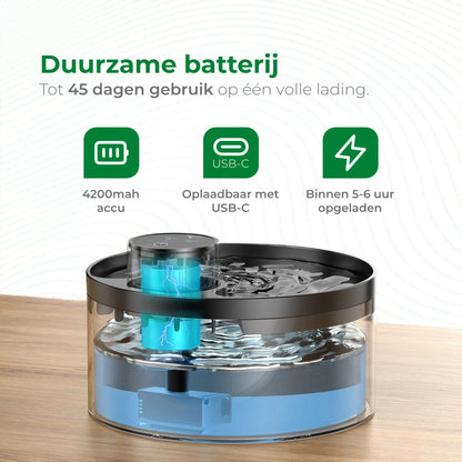 SelectedPets automatische drinkfontein batterij