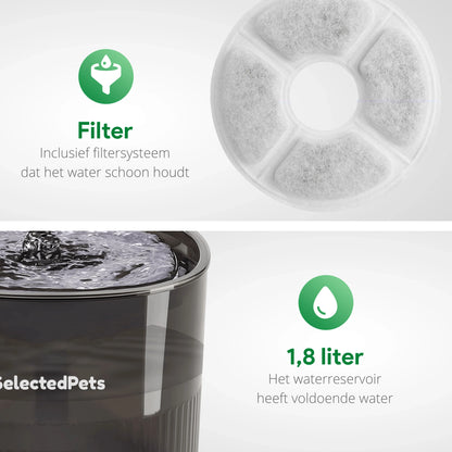 SelectedPets Drinkfontein kat filter en inhoud